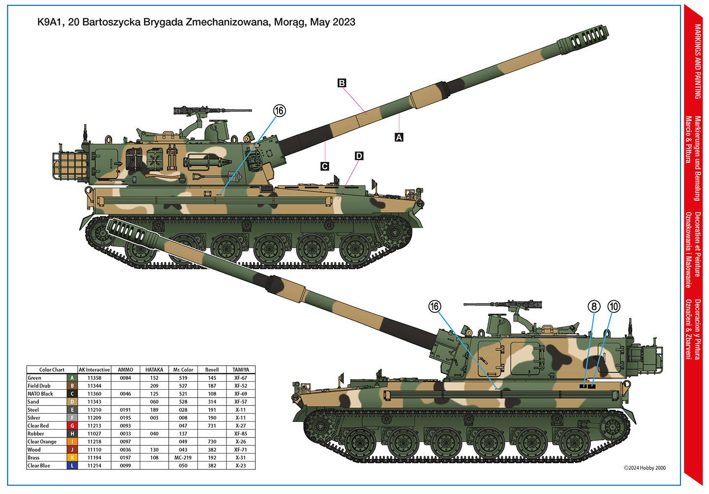 Hobby 2000 1/35 K9A1 'Thunder' Polish Army SPH # 35005