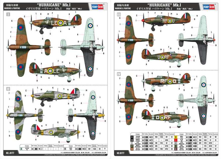 Hobbyboss 1/48 Hurricane Mk.I # 81777