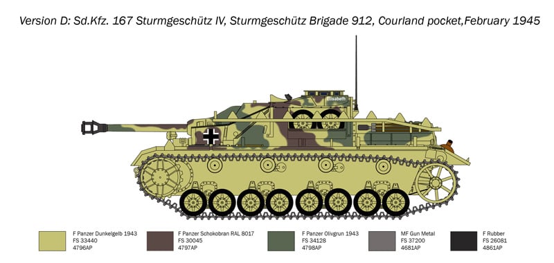 Italeri 1/35 Sturmgeschutz/StuG.IV # 0223