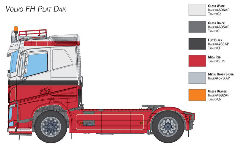 Italeri 1/24 Volvo FH Plat Dak # 3962