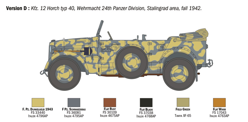 Italeri 1/35 Kfz. 12 Horch 901 typ 40 fruhen Ausf # 6597