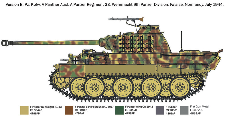 Italeri 1/72 Sd.Kfz. 171 Pz.Kpfw. V Panther Ausf. A # 7018