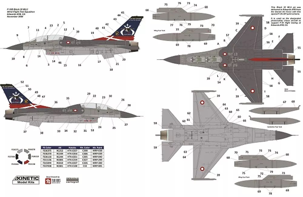 Kinetic Model Kits 1/48 General-Dynamics F-16B Press to Test Vikings (Royal Danish Air Force Viper) # 48159