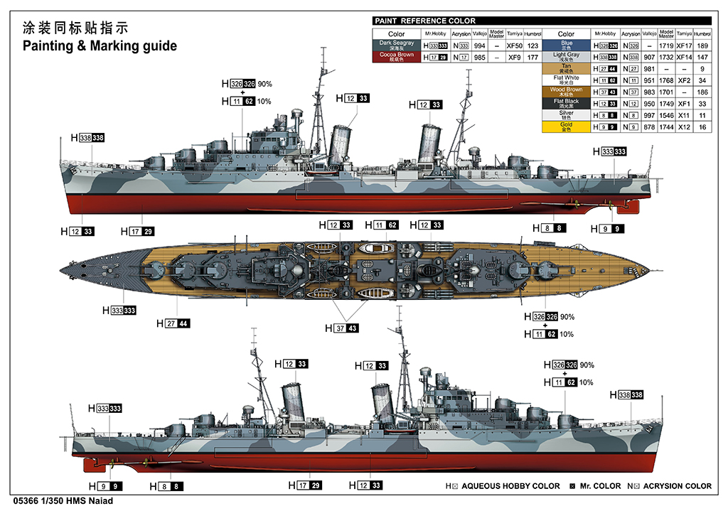 Trumpeter 1/350 H.M.S. Naiad Dido-class Light Cruiser # 05366