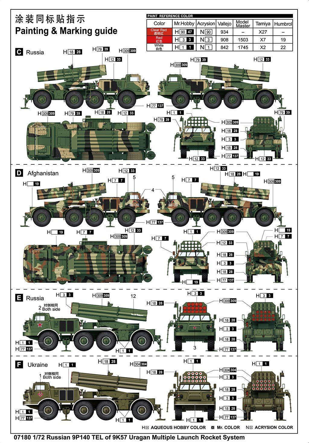 Trumpeter 1/72 9P140 TEL of 9K57 Uragan Multiple Launch Rocket System # 07180