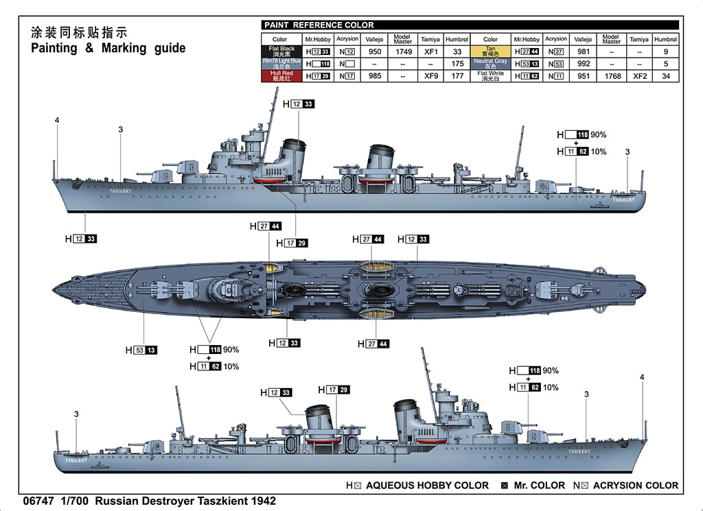 Trumpeter 1/700 Russian Destroyer Taszkient 1942 # 06747