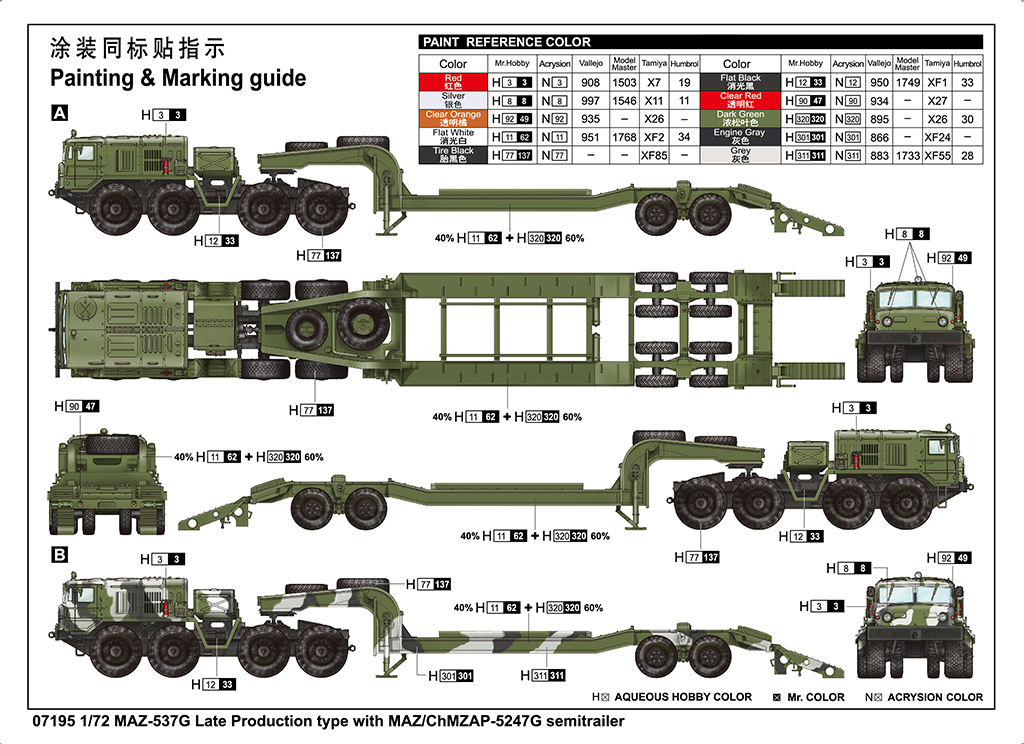 Trumpeter 1/72 MAZ-537G (Late Type) & MAZ/ChMZAP-5247G Semi-Trailer # 07195