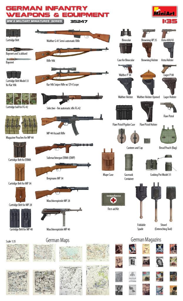 Miniart 1/35 German Infantry Weapons & Equipment # 35247