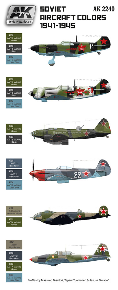 AK Interactive Soviet Aircraft Colours 1941-1945 # 2240