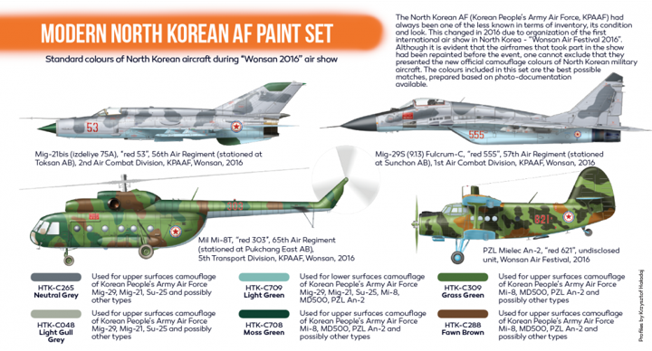 Hataka Modern North Korean AF Paint Set # CS93