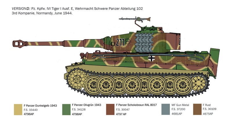 Italeri 1/35 Pz.Kpfw.VI Tiger I Ausf.E Late Production # 6754